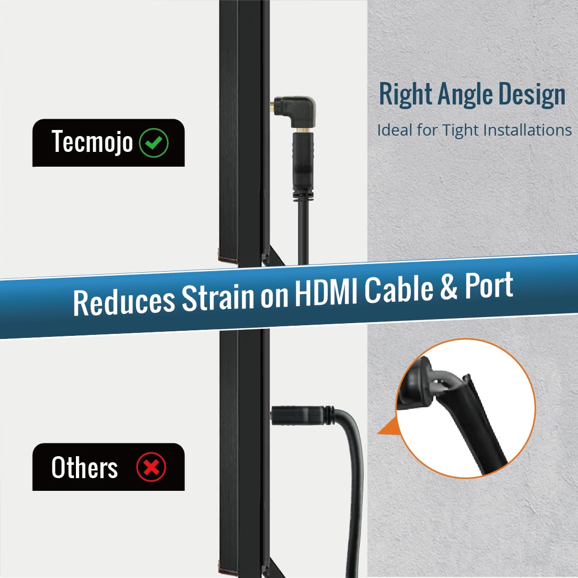 Tecmojo Adattatore HDMI 2.0 4K, adattatore ad angolo retto, supporta 4K a 60Hz, 2K a 240Hz, 1080P a 60Hz, adattatore HDMI da maschio a femmina, 90 gradi e 270 gradi, confezione da 2, nero