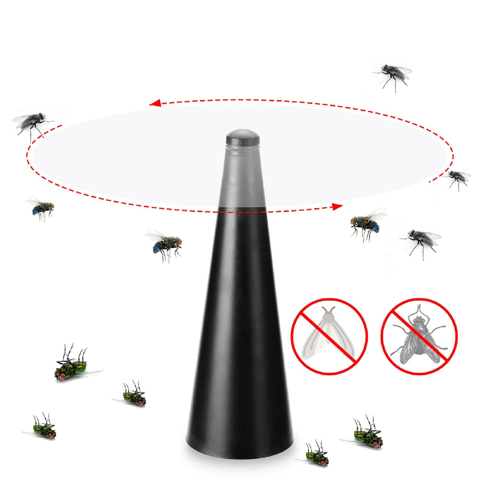 Fliegen abwehr Ventilator, Indoor Outdoor Moskito/Fliegen/Bug Away Insekten abwehrmittel Fan für Tische Fliegen Ventilator Halten Sie Fliegen und Käfer von Ihrem Essen fern-Gold