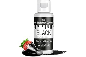Oil Based Food Coloring for Chocolate - Make Black That Doesn't Break Your Bite!