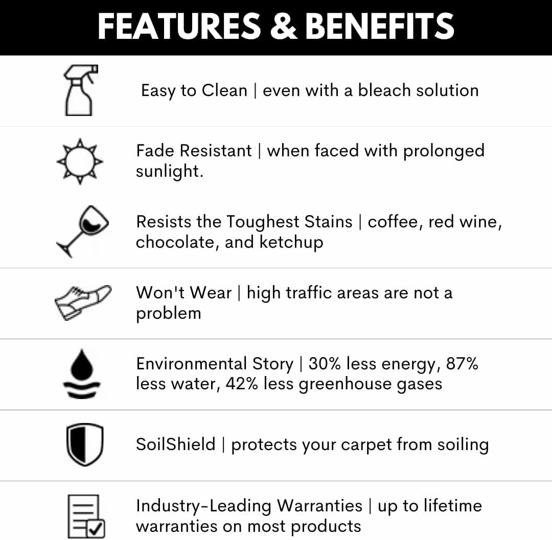 Smart Squares Easy Street Premium Made in The USA Carpet Tiles 18x18 Inch, Soft Padded, Seamless Appearance, Peel and Stick for Easy DIY Installation (4032 Casa Marina, Sample (8” x 8”))