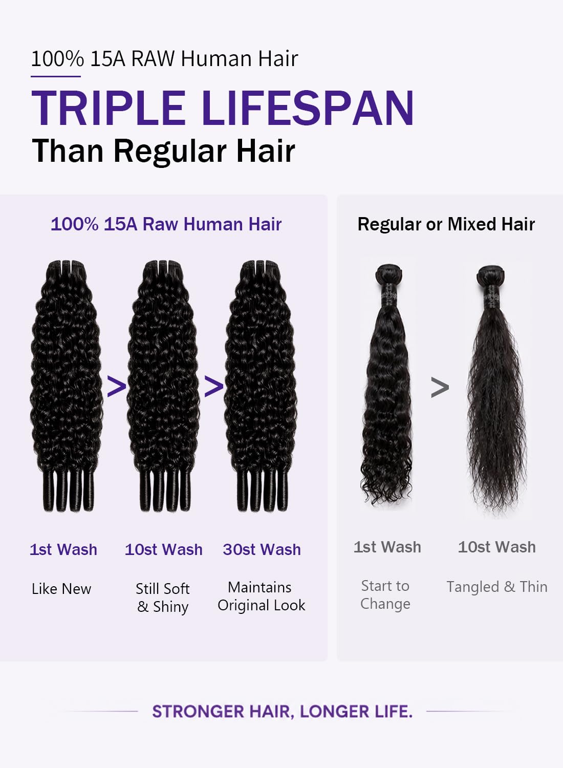 Burmese Curly Bundles Human Hair 3C4A Spiral End 3Pcs Bundles Human Hair 100% 15A Raw Real Human Hair Quick Weave Hair Extensions Natural Black 18 20 22 Inch