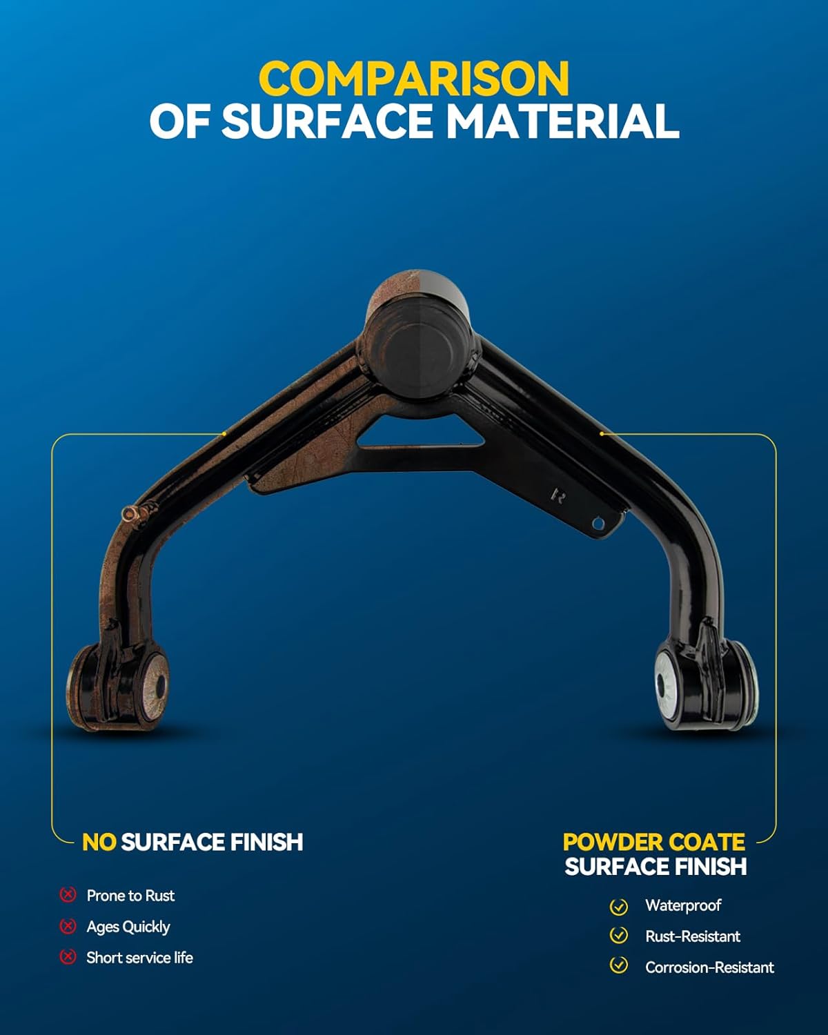 PHILTOP 2Pcs 2-4" Front Upper Control Arms Compatible with Silverado/Sierra 1500/2500/3500 HD, 2500/3500 Suspension Kit