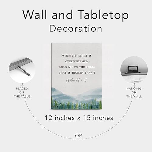Miniatura 6 de Lienzo decorativo con versículo bíblico en acuarela When My Heart is Overwhelmed Salmo 61 2 pósteres de pintura de pared, obra de arte de 12 x 15