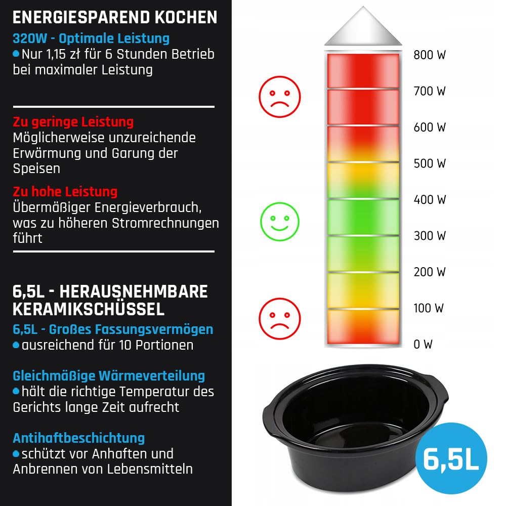 Yoer Clever-Cook SC6502S, Slow Cooker, 320W, 6,5L, Multifunktional, ECO, 16-Stunden-Timer, LCD-Display, Temperaturhaltefunktion, 3 Betriebsmodi, Herausnehmbarer Keramikeinsatz, Antihaft-Beschichtung