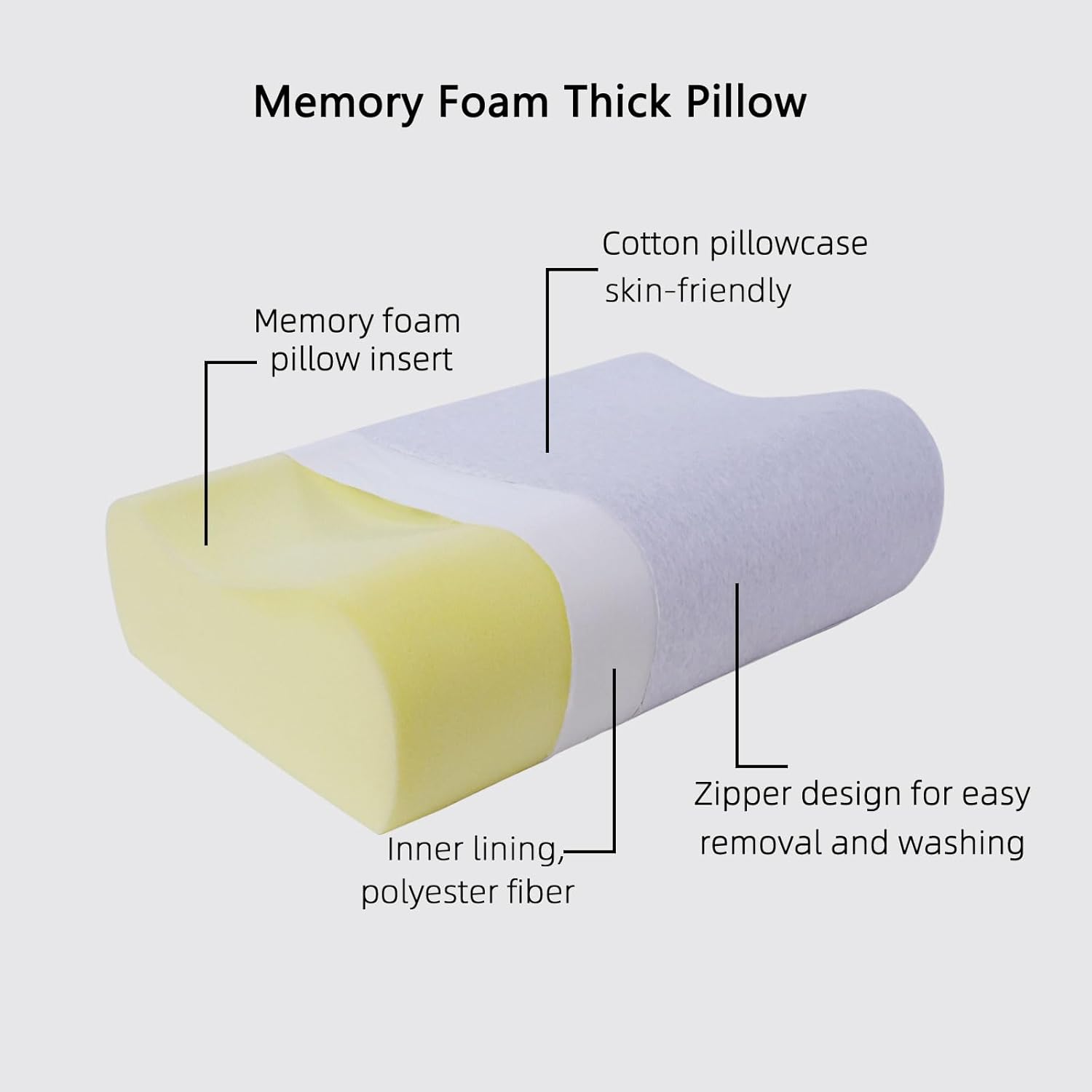 6.3“ High-Profile Memory Foam Contour Pillow, for Broad Shoulders & Large Frames, Thick Cervical Neck Support Pillow for Side, Back Sleepers, Breathable Removable Washable Cover (5.5"/6.3")