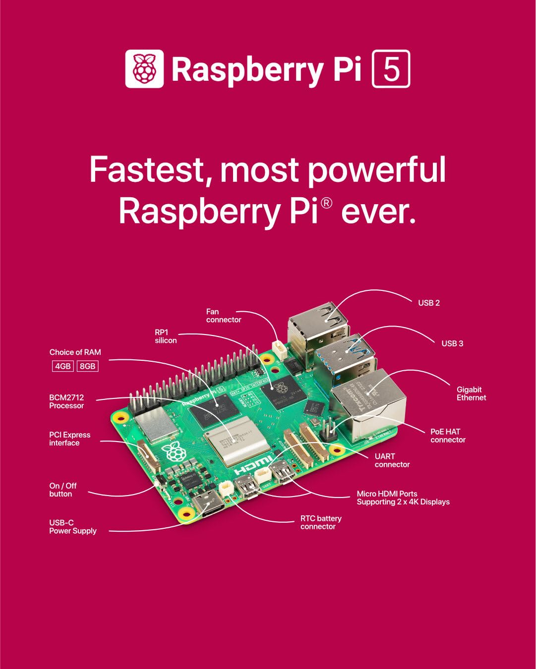 Amazon.com: Argon NEO 5 Kit for Raspberry Pi 5 | Pi 5 Board/Pi 5