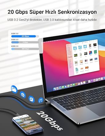 240W, 20 Gbps, 4K 60Hz, USB C'den USB C'ye, Örgülü Hızlı Şarj, Görüntü ve Veri Aktarım Kablosu PD 3.2, 5A, iPhone 15, 16, 17, M2 MacBook Pro, Air, iPad Pro ve Galaxy S25, S24, S23 ile Uyumlu