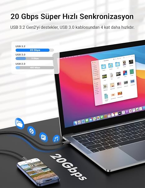 240W, 20 Gbps, 4K 60Hz, USB C'den USB C'ye, Örgülü Hızlı Şarj, Görüntü ve Veri Aktarım Kablosu PD 3.2, 5A, iPhone 15, 16, 17, M2 MacBook Pro, Air, iPad Pro ve Galaxy S25, S24, S23 ile Uyumlu