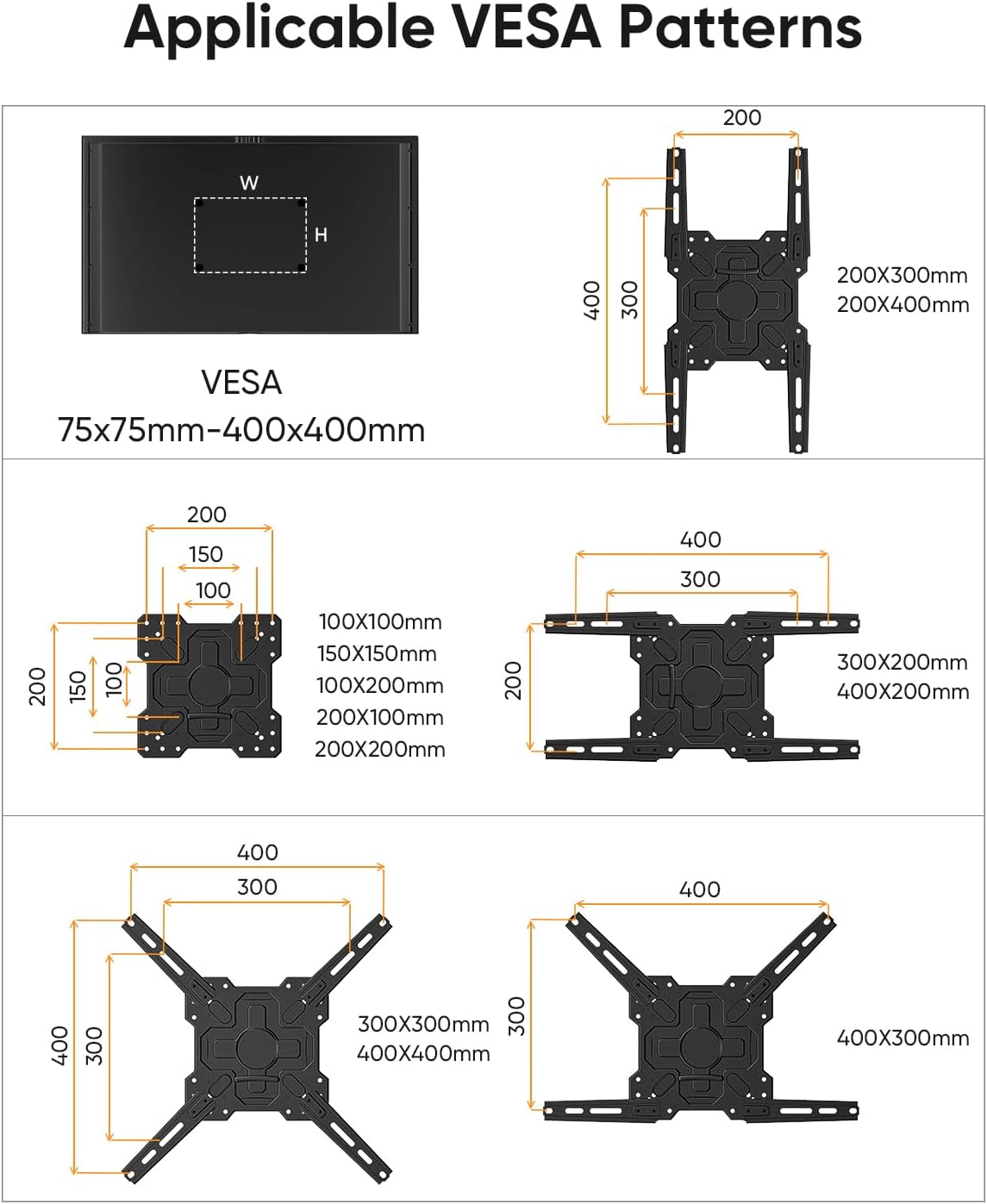 Applicable VESA Patterns for FORGING MOUNT TV Wall Mount