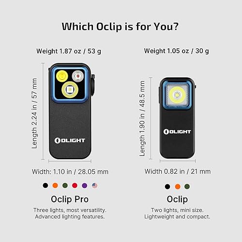Miniatura 3 de OLIGHT Oclip Pro EDC Linterna con clip, recargable de 500 lúmenes con tres soluciones de iluminación, carga tipo C, luces magnéticas para Negro