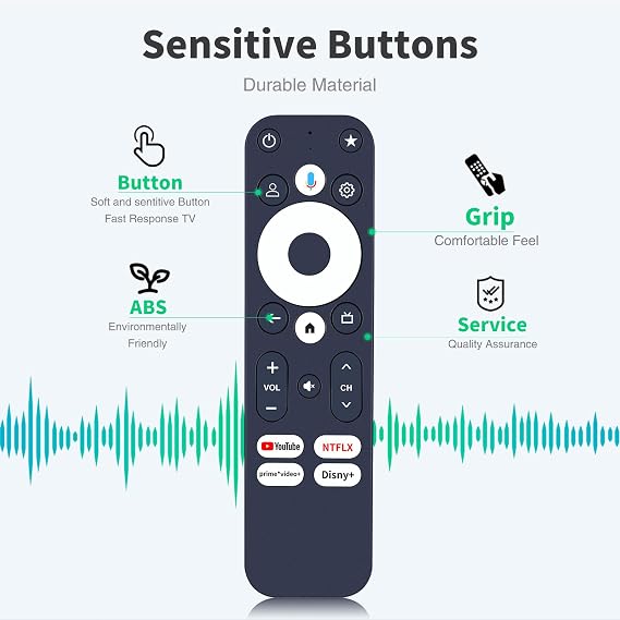 Replacement Remote for Thomson Streaming Box 270UK Plus,for XstreamTec GD2