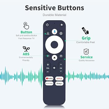 Replacement Remote for Thomson Streaming Box 270UK Plus,for XstreamTec GD2
