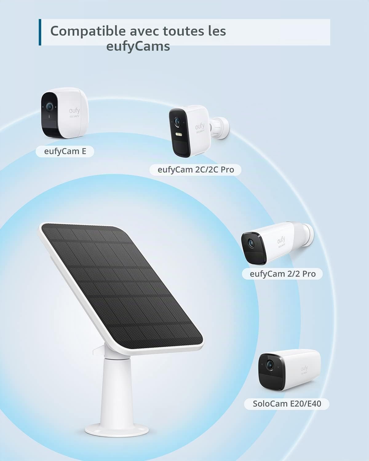 eufy Security eufyCam Panneau solaire efficace 2,6 W pour eufyCam, classe de protection contre l'eau IP65