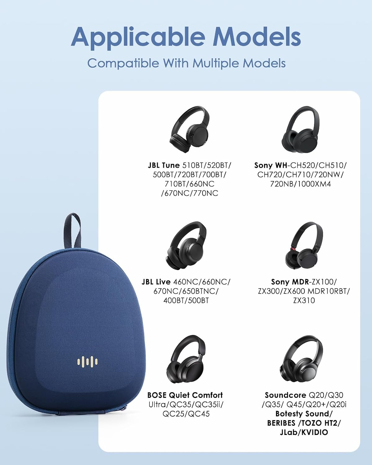 Headphone Case Hard Shell Super-Slim for Sony/JBL/Bose/Soundcore Anker | Fits BERIBES KVIDIO TOZO JLab Over-Ear Headphones, Universal Portable Travel Organizer Bag thumbnail