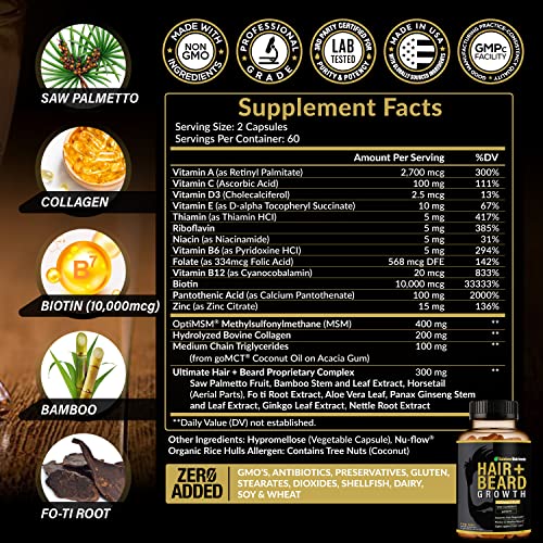 Hair + Beard Growth Vitamins For Men | Biotin 10,000Mcg, Patented Optimsm®, Gomct®, Saw Palmetto, Collagen | 60 Day Supply | Naturally Regrow Stronger, Thicker, Healthier Hair & Stops Hair Loss. #TOP1