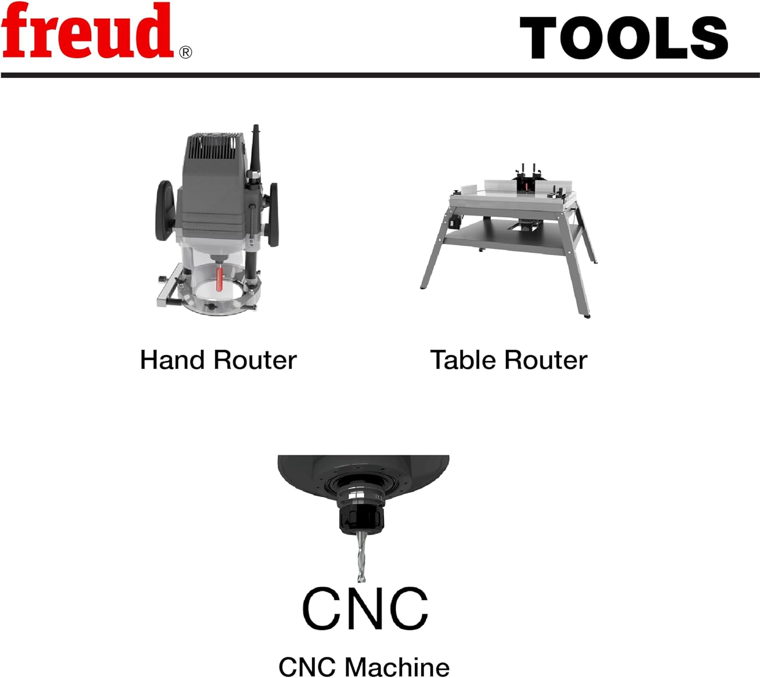 Freud 89-670: 3 Piece Undersized Plywood Bit Set (1/2" Shank)