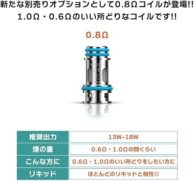 Replacement Coil for NEVOKS Pagee SPL-10 Mesh Coil 5 pieces + FlavorKitchen Original Mini Pouch Set 0.8ΩMesh