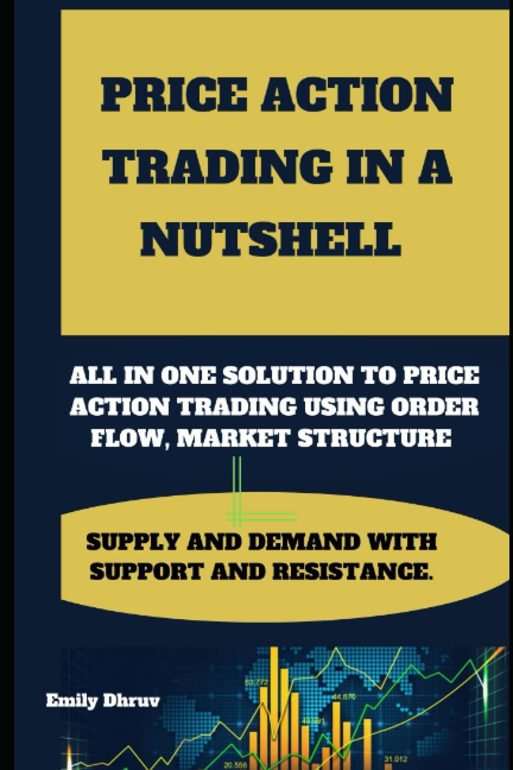Independently published Price Action Trading: All IN ONE SOLUTION TO PRICE ACTION USING ORDER FLOW OF MARKET, MARKET STRUCTURE, SUPPLY AND DEMAND WITH SUPPORT AND RESISTANCE.