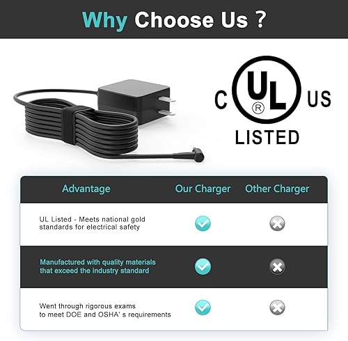 Miniatura 6 de Cargador de CA con certificación UL para Asus Vivobook L203MA L203M L203 L203MA-DS04 ultrafino de 11.6 pulgadas portátil portátil portátil 7.5 pies