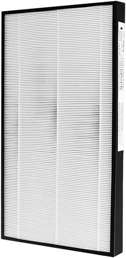 purificatore d'aria panasonico