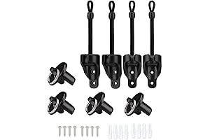 Improved Sun Shade Tie Downs and End Caps