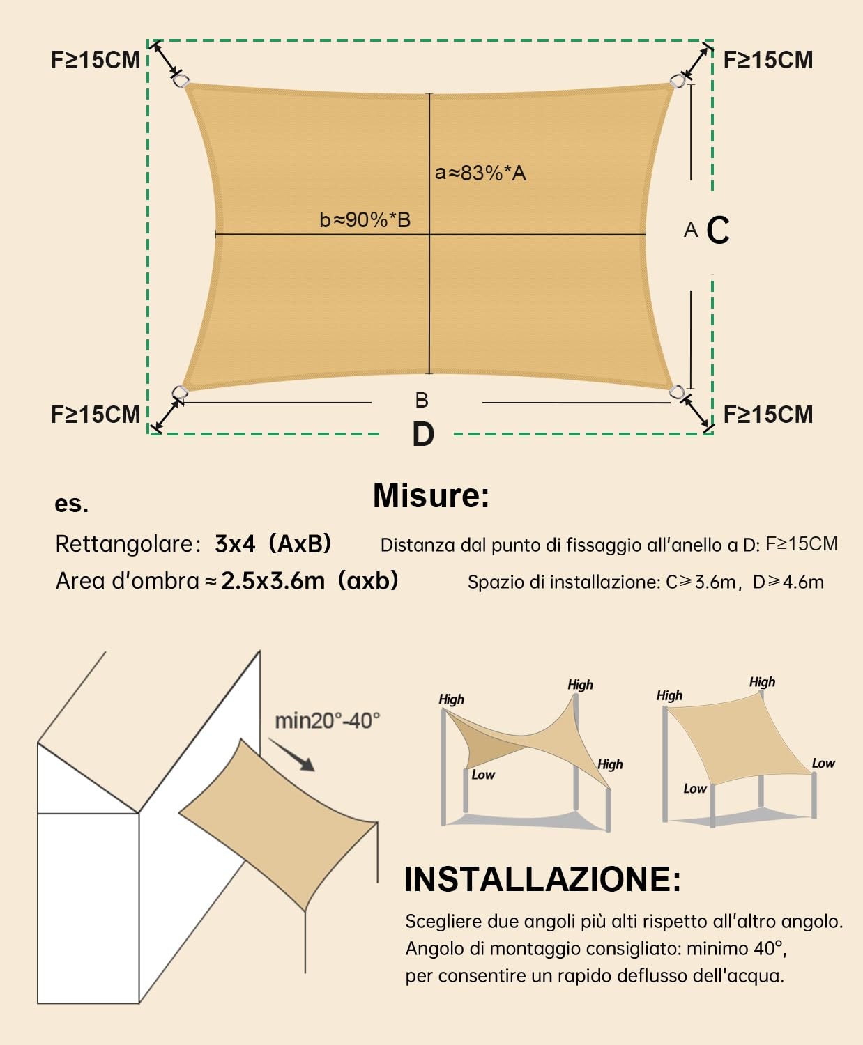Tenda Da Sole Rettangolare 4x5m LOVE STORY - Impermeabile E Anti-UV Per Giardino, Terrazzo, Balcone - Foto 6