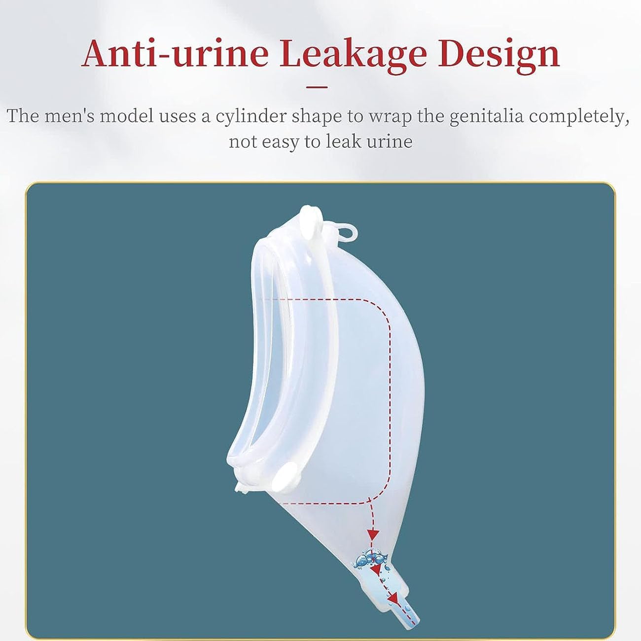 ICEMOB Wearable Urinal for Men,Reusable Male Incontinence Devices,Urine Collector for Men,Anti-Leakage Design,Urinary Drainage Bag System for Bedridden Patients