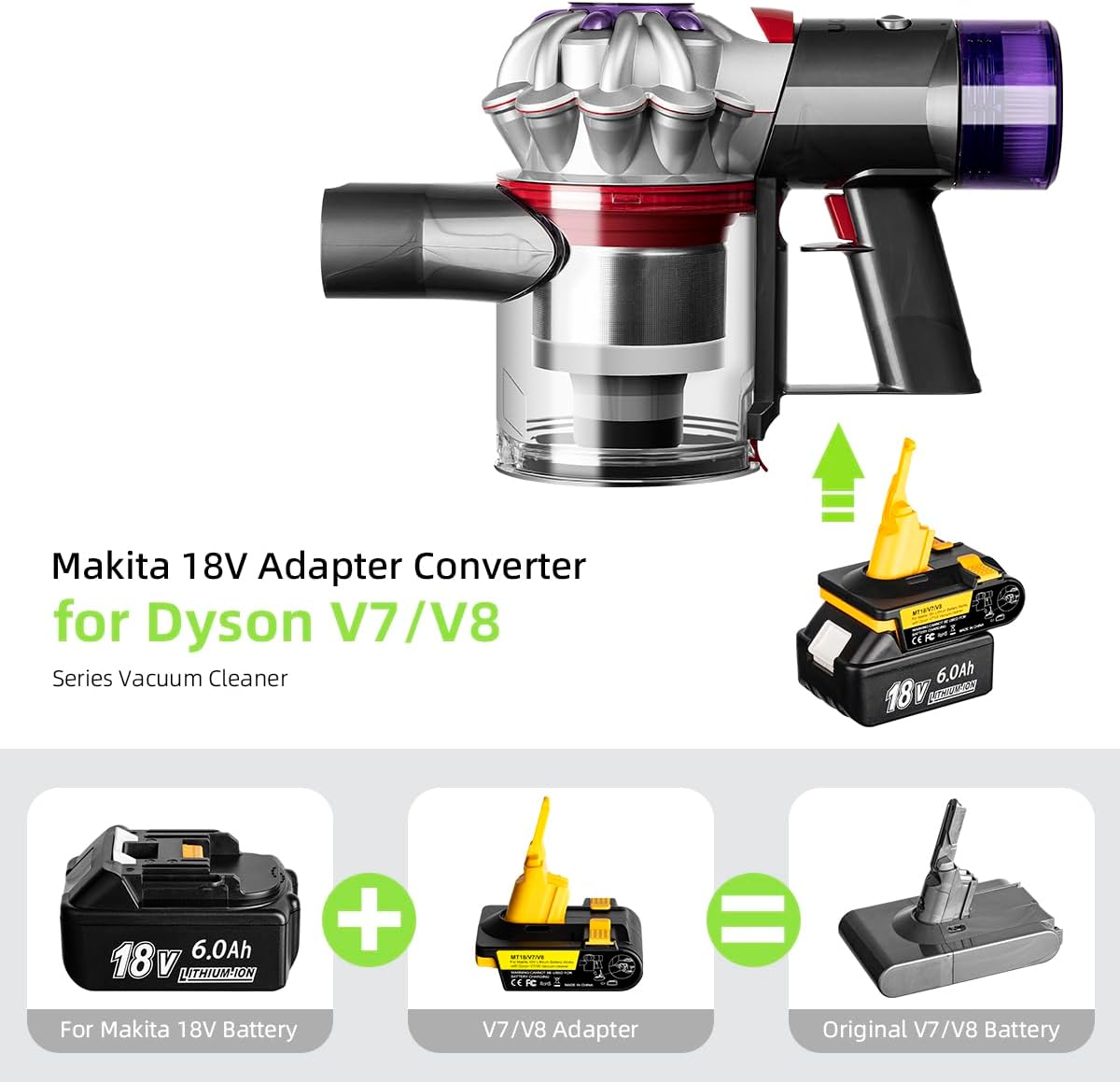 SIDEFACE for Dyson V7 V8 Battery Adapter, Convert for Makita 18V Battery to Power for Dyson V7 V8 Battery Replacement, Fit for V7 V8 Series Vacuum Cleaner,Easy Install with Unique Buckle Design