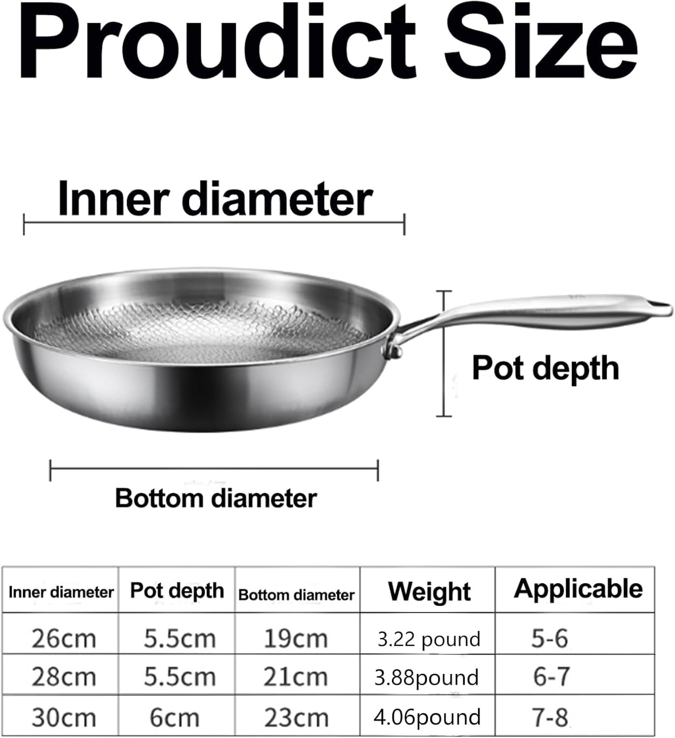 Titanium Frying Pan With Lid – 2026 Ultra-Durable Titanium Pan Hammered Pattern,New Upgraded Pot For Cooking,Compatible With All Cooktops (10in)