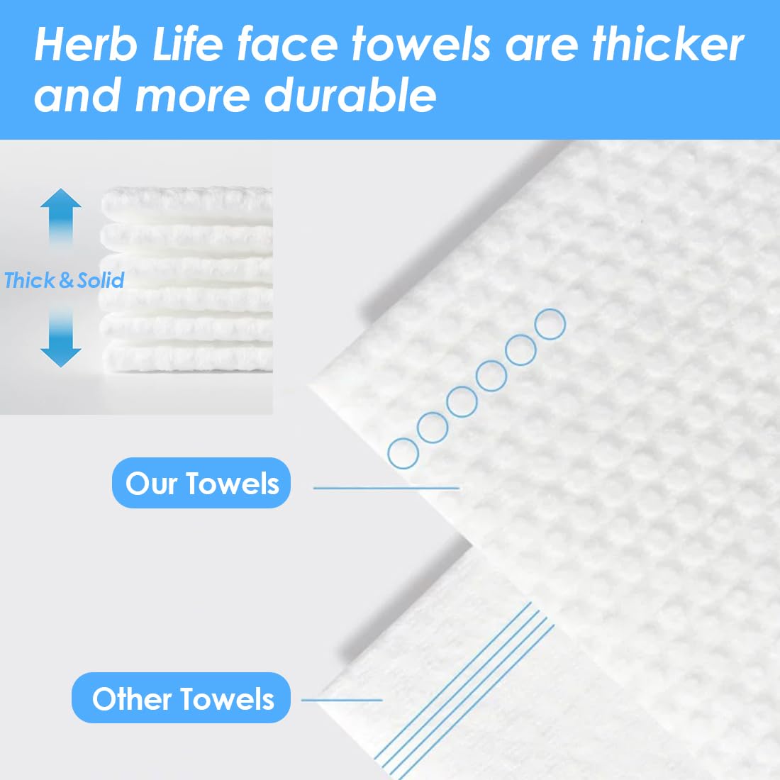 100 Pcs-Disposable Face Towels, Disposable wipe,Facial Cleansing Cloths & Towelettes,Disposable Cleansing Towels,Remover Dry Wipes, Ultra Soft,Soft & Skin Friendly Face Towelettes Disposable - Image 2