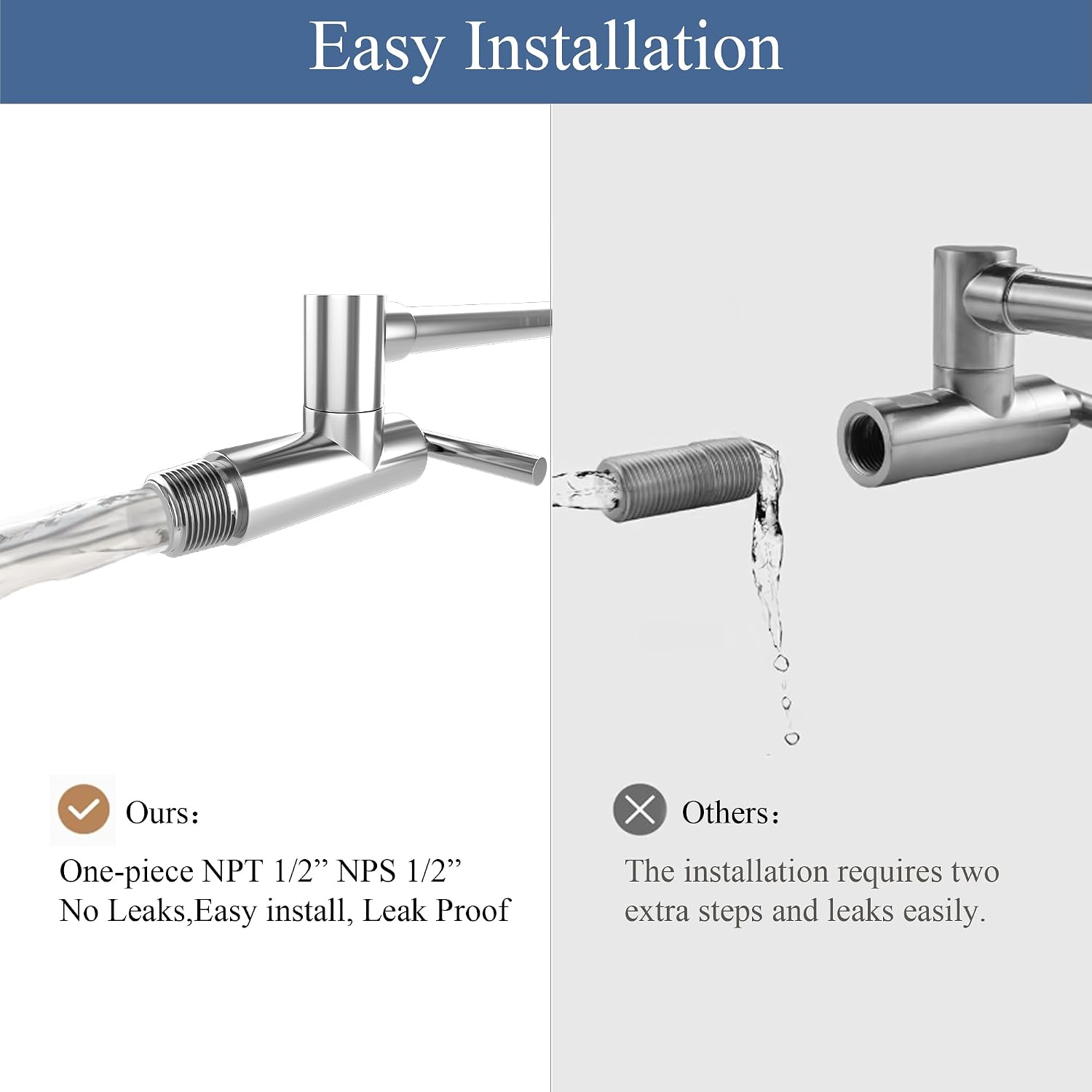 Faucets with Wall Mount Double Joint Swing Arms - Leak Free Design with High-Flow Aerators - Retractable & Folding for Space Saving
