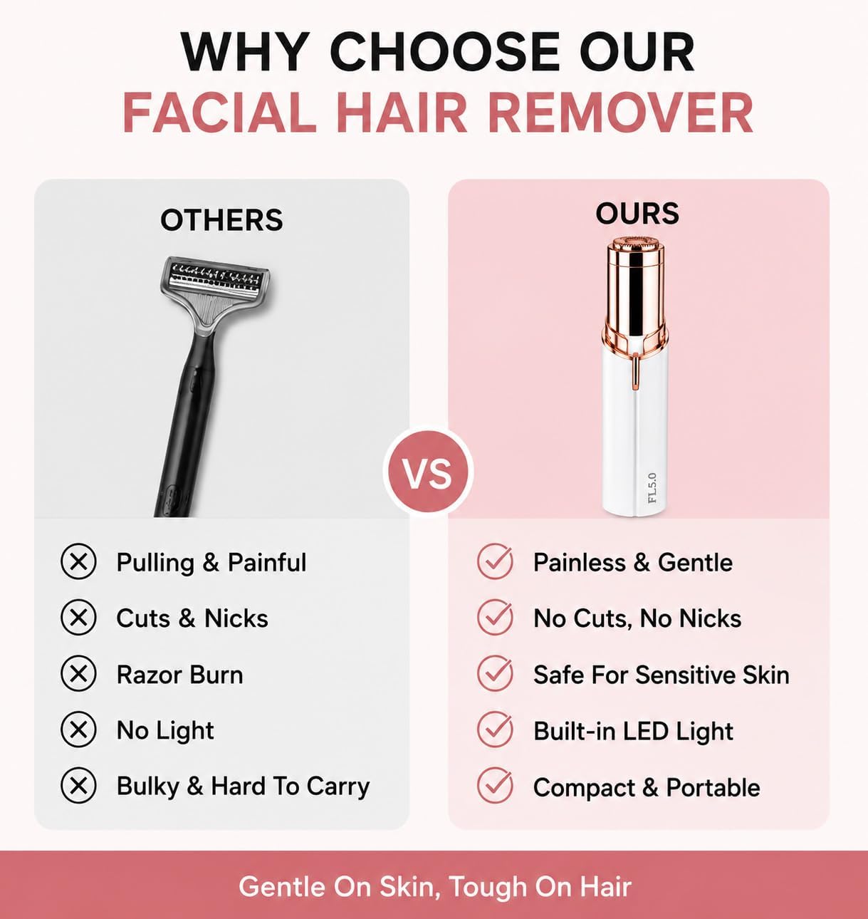 Facial Hair Remover for Women with LED Light, AA Battery Powered