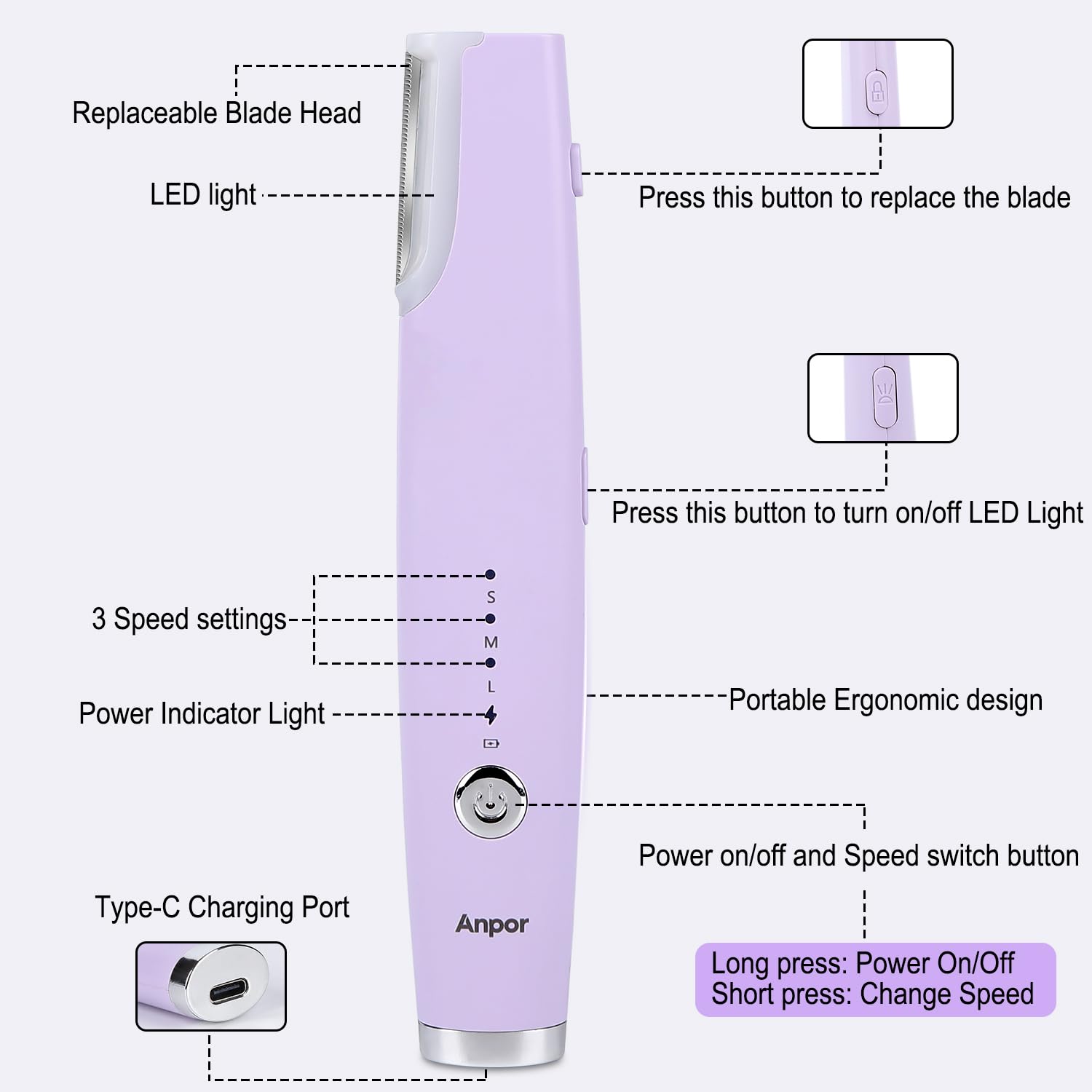 Rechargeable Sonic Smooth Dermaplane Razor for Women Face + Eyebrow trimmer Dermaplaning System with LED Light Peach Fuzz Remover, 3 Speeds - 8 Weeks of Dermaplaning Blades (Lavender)