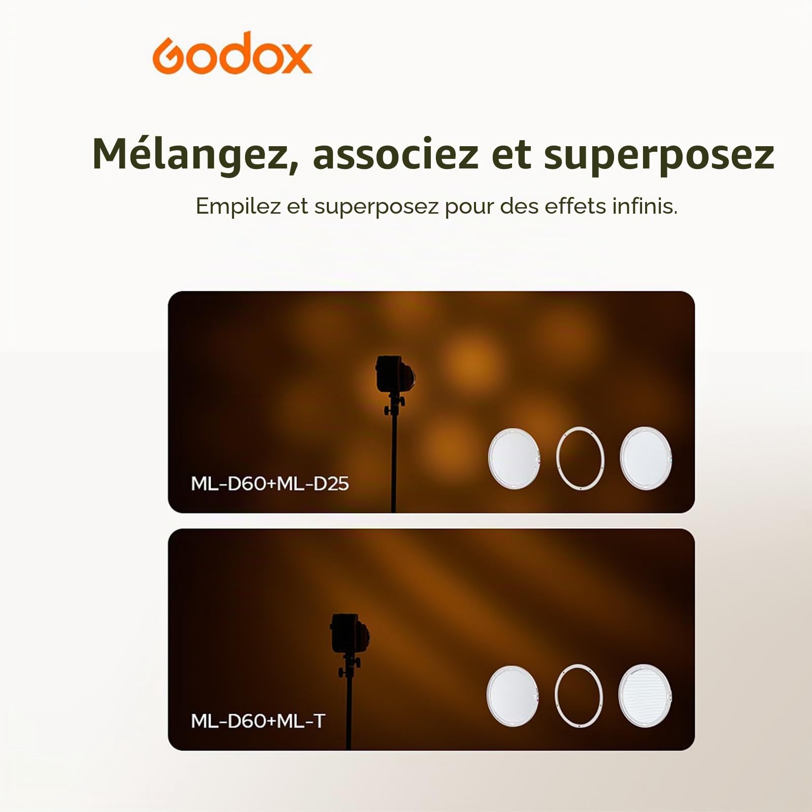 Godox ML-D Kit de diffusion magnétique pour lampes vidéo LED ML-Series compatible avec ML150Bi, ML80Bi, ML100Bi, ML100R, ML60II Bi, ML60Bi et plus encore, modificateur de lumière douce pour un