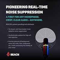 Vista 4 de BEACN Micrófono USB dinámico para PC, micrófono de podcast y transmisión para computadora, micrófono de juegos para Twitch y micrófono dinámico