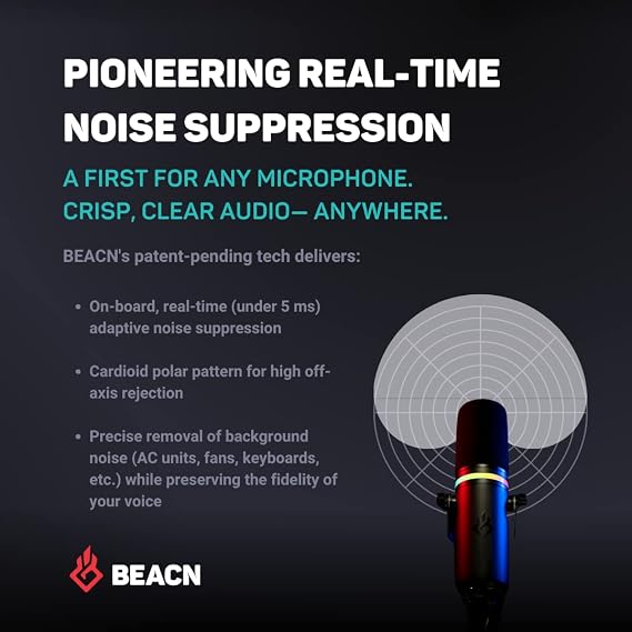 BEACN Audio Bundle - Studio Audio Interface, Dynamic USB Mic, and Mic Stand for Streaming, Gaming & Podcasting (Dark)