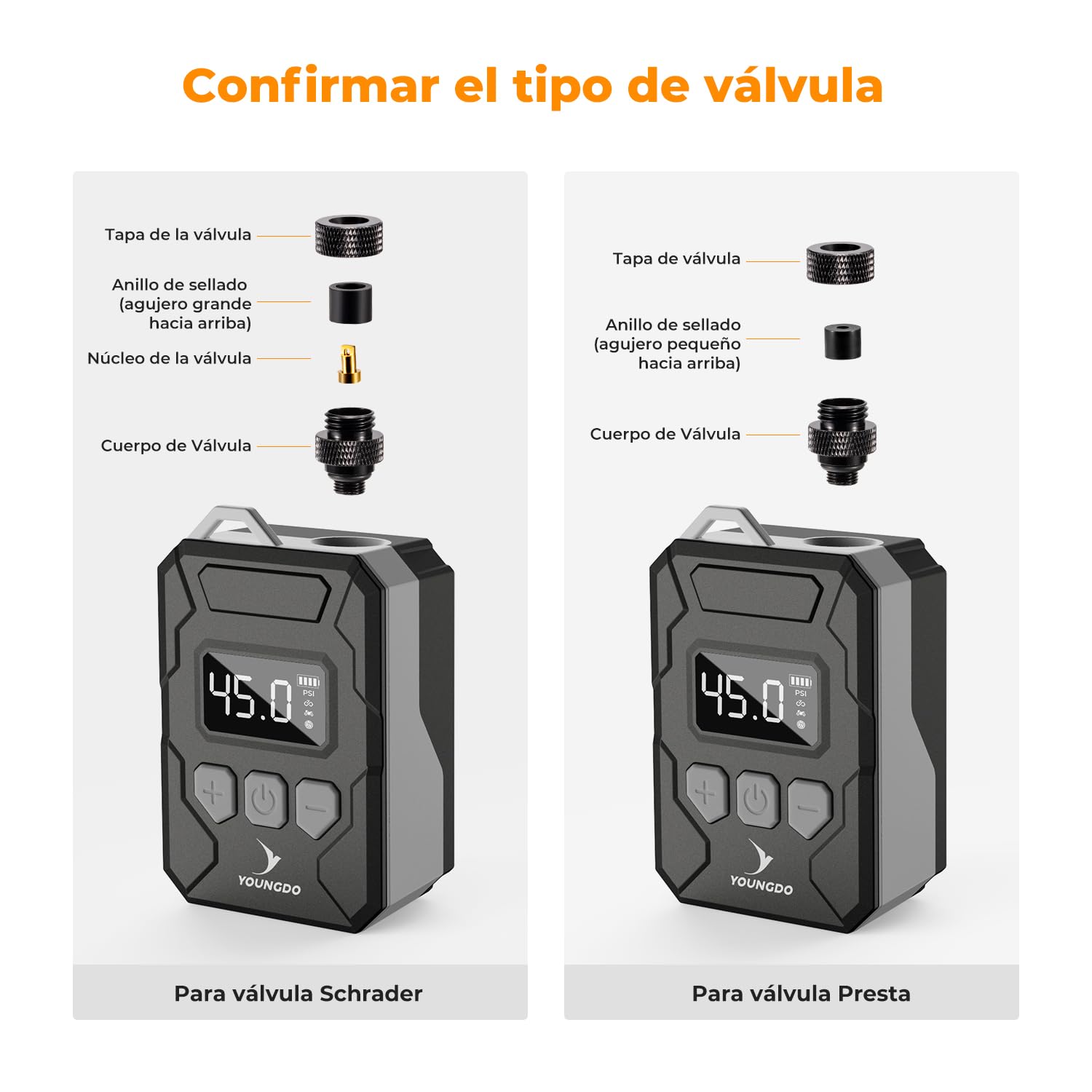 150PSI mini Bomba Bicicleta, YOUNGDO inflador electrico con Manómetro Digital, Función Auto Stop Tipo-C Bomba de Aire Eléctrica para Bicicleta con Válvula Presta y Schrader para Bicicleta, Moto, Balón