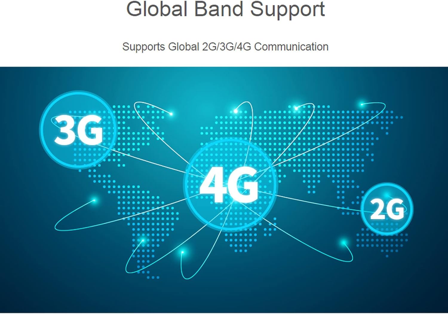 4G LTE USB WiFi Modem, LTE/4G 150 Mbps Mobile Module with SIM Card Slot, High Speed Portable Travel Hotspot Mini Router Supports UART for PC, Industrial Computer