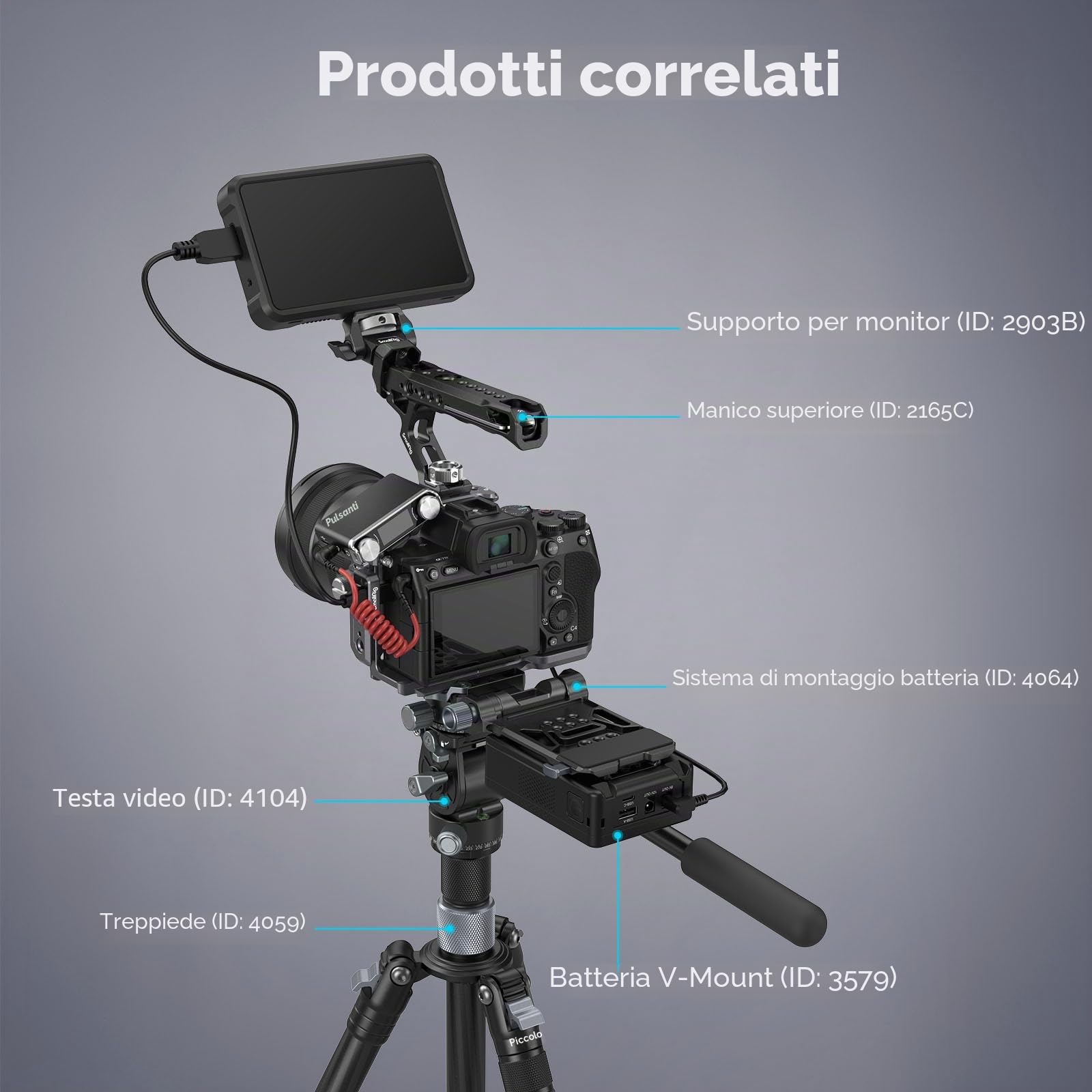 SMALLRIG A7 IV A7SIII A7R V Cage Kit "Rhinoceros" Kit per Sony Alpha 7R V/Alpha 7 IV/Alpha 7S III, Gabbia Completa con Fermacavo, Piastra a Sgancio Rapido Integrata per Arca-Swiss - 4308
