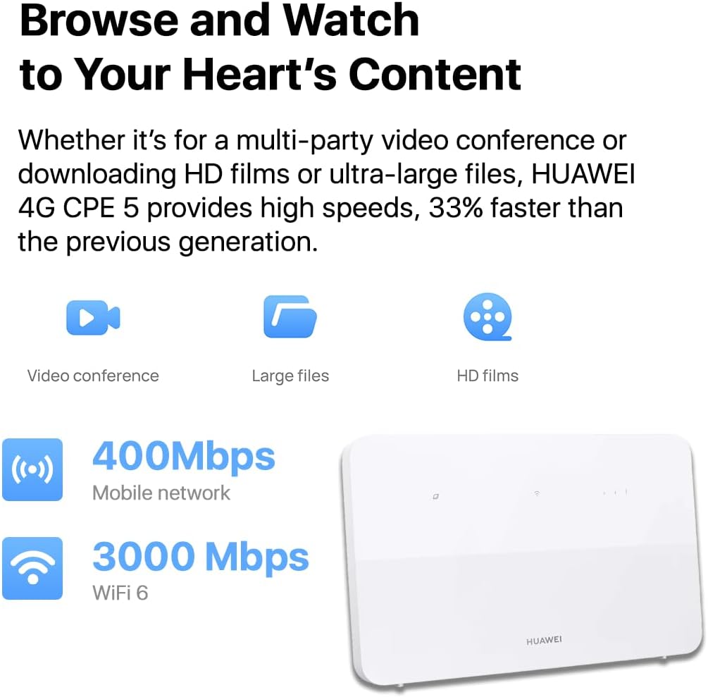 Rear view of the Huawei 4G+ CPE 5 Router showing the power port, SIM card slot, and Ethernet ports.