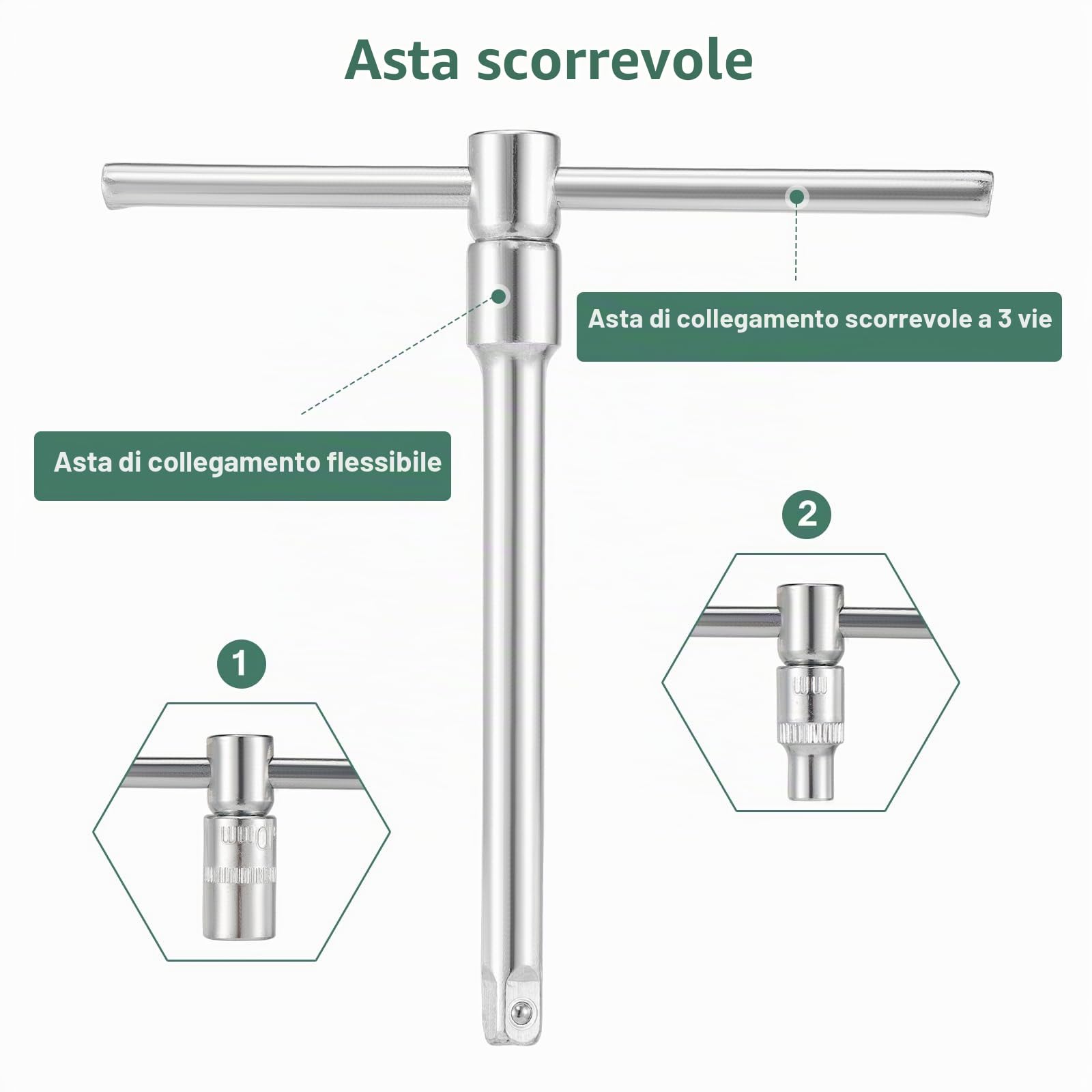 108 Pezzi Set di Chiavi a Bussola, Set di Chiavi a Cricchetto 1/2" e 1/4", Set Chiavi a Tubo a Cricchetto a 72 Denti, Kit di Strumenti a Cricchetto Cr-V, Set di Attrezzi Chiavi a Bussola