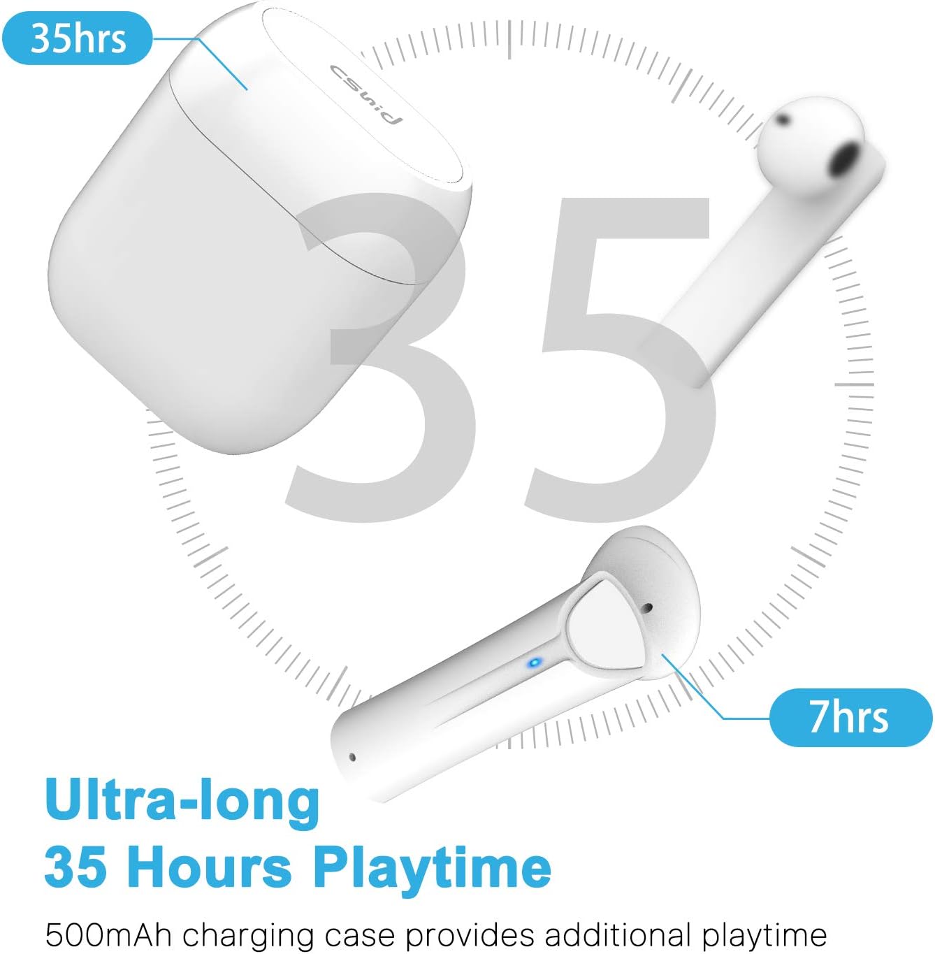 Illustration showing 35 hours total playtime for the earbuds with charging case