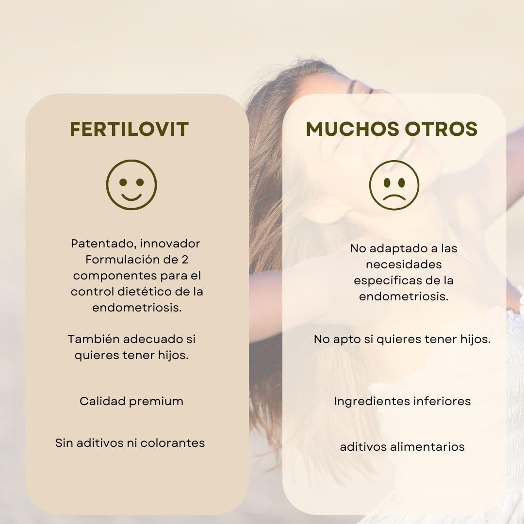 Fertilovit F Endo | vitaminas para la endometriosis | fertilidad | especialmente desarrolladas con nutrientes antiinflamatorios y antioxidantes | 90 cápsulas
