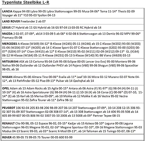Vehicle compatibility list for Menabo Steelbike carrier, covering car models A-K