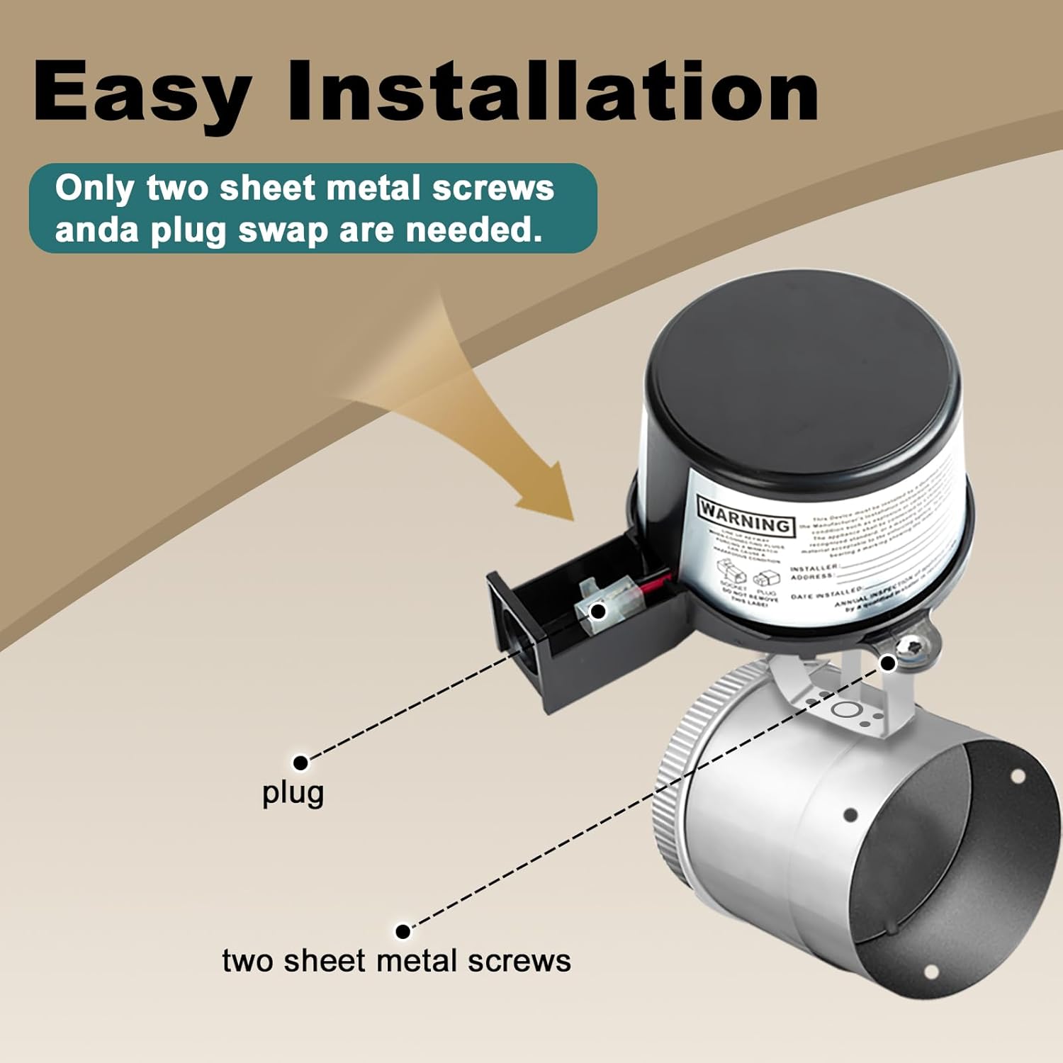 GVD-RAM PL Vent Damper Motor ，Assembly Compatible with Field Controls 46491600，381-800-476 GMA-PL Vent Damper Motor Replaces GVD-5、GVD-6 Model Dampers