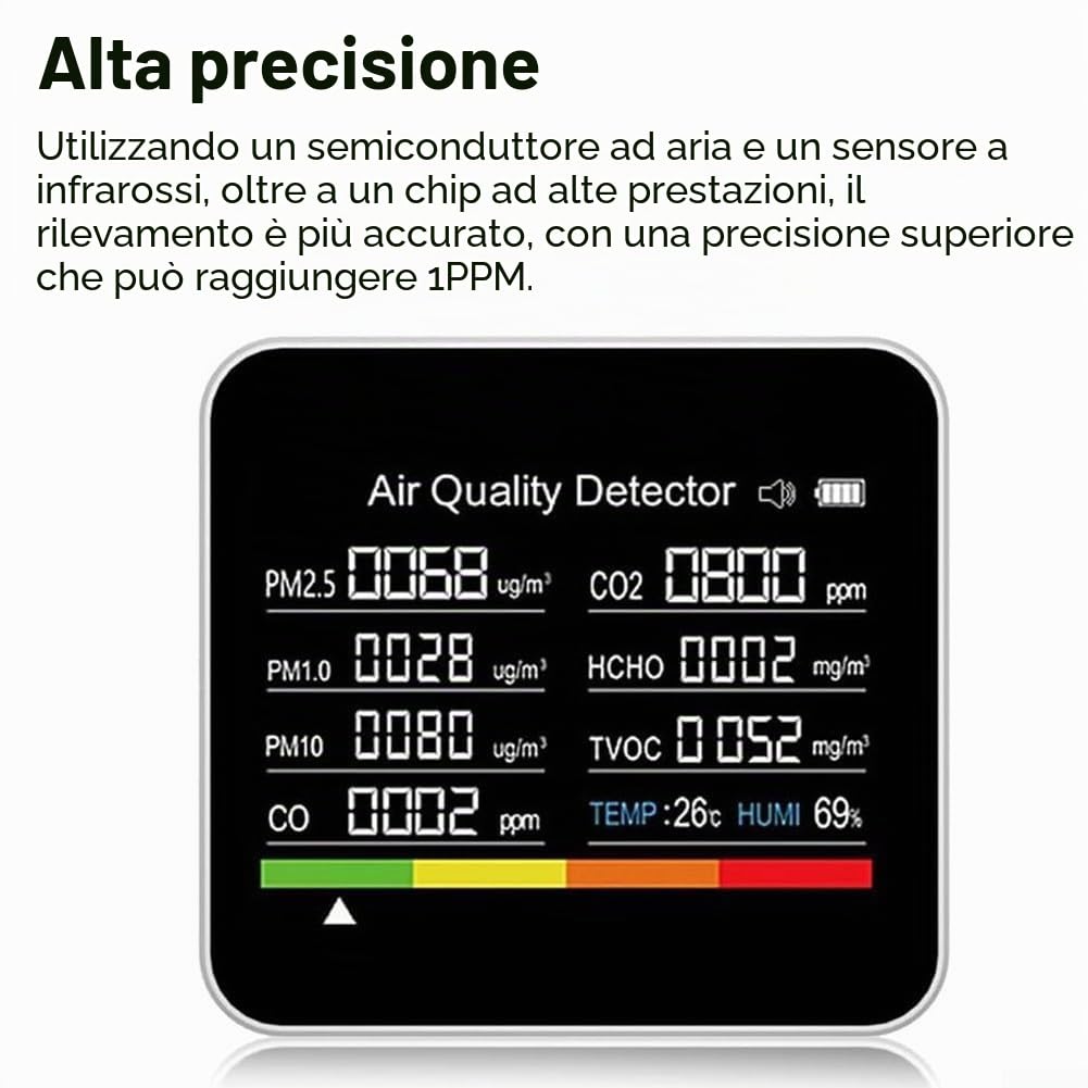 Monitor della qualità dell'aria 9-in-1 Misuratori di qualità dell'aria interna Rilevatore di inquinanti atmosferici Rilevatore di anidride carbonica AQI PM2.5 Tester di qualità dell'aria