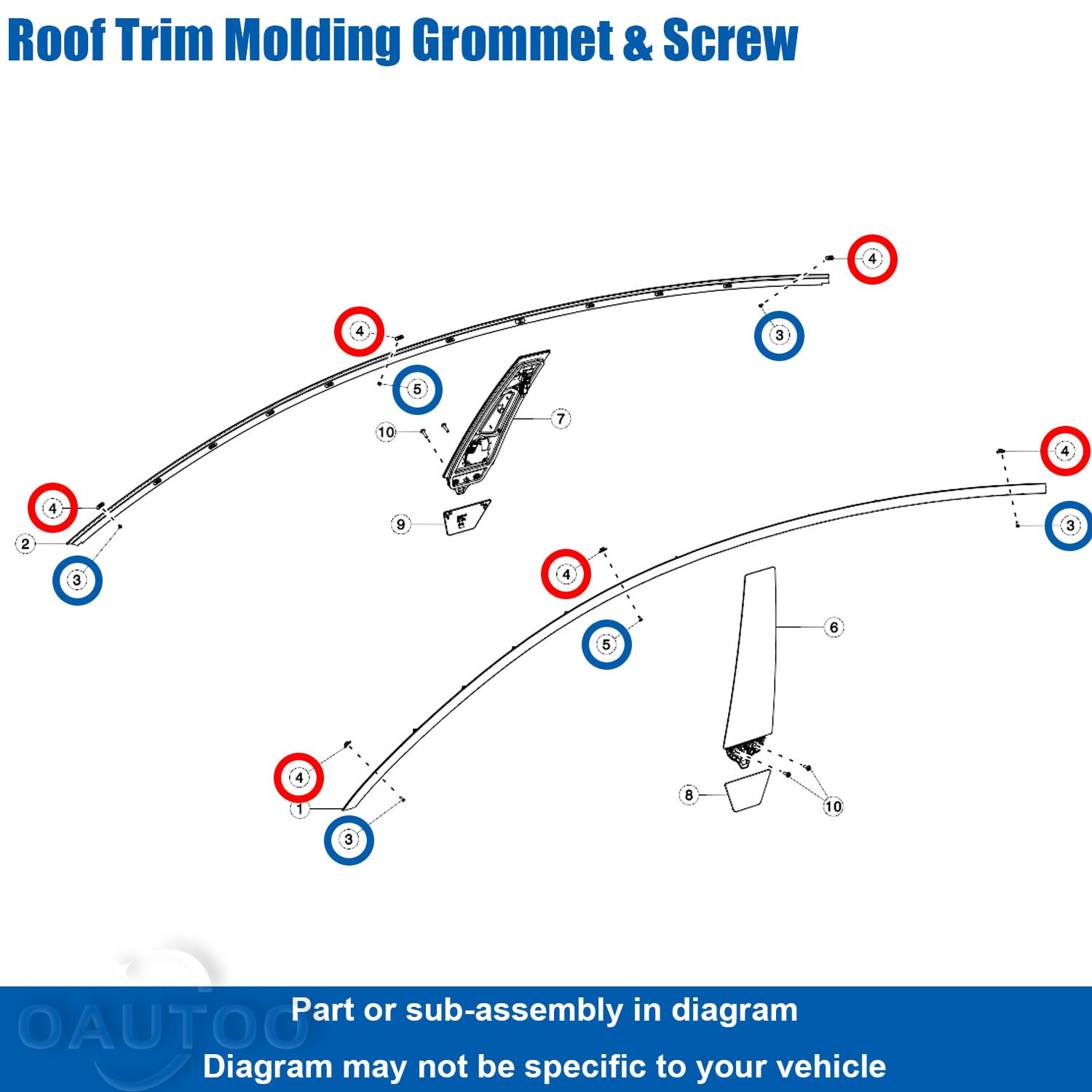 10Sets Roof Trim Molding Grommet with Screw Kit 1106827-00-C, 1115453-00-B for Tesla Model 3, Model Y