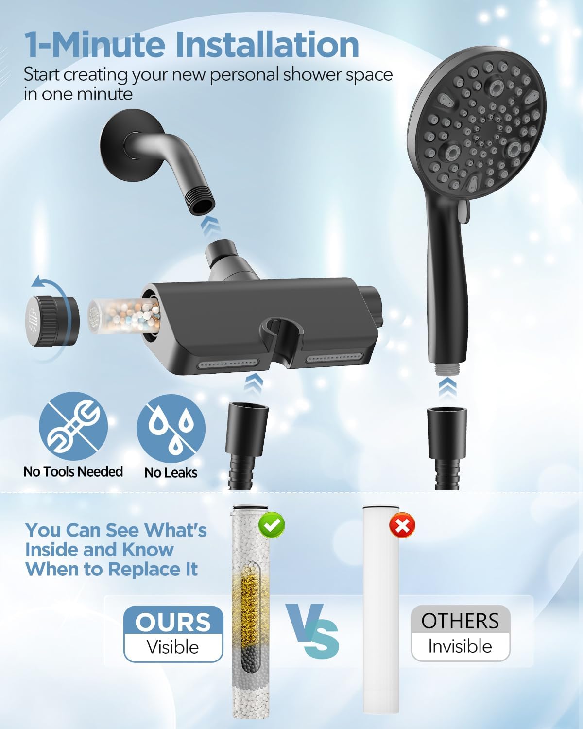 MakeFit Filtered Shower Head with Handheld Combo Matte Black - Dual 2-in-1 Spa System with Massage Shower and 10 Modes Hand Held Shower, High Pressure with Built in Power Wash Mode