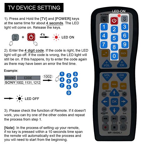 Luckystar 2 Device Universal Waterproof Easy Clean Remote Control Support For All Smart Tv, Led/Lcd Tv, Apple Tv,Vizio Tv, Lg, Samsung And Roku Player, Bluray Dvd, Audio System #TOP2