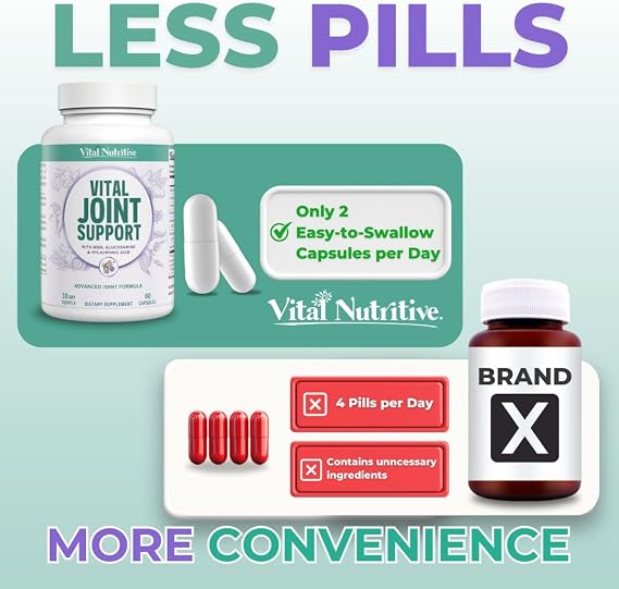 VITAL NUTRITIVE Joint Support Supplement for Men and Women Glucosamine, MSM, Hyaluronic Acid, and Turmeric Supports Joint Health